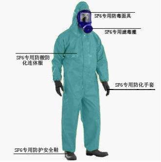 SF6防护服
