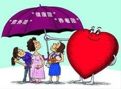 女性意外保险