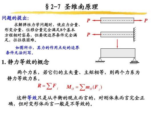 圣维南方程组