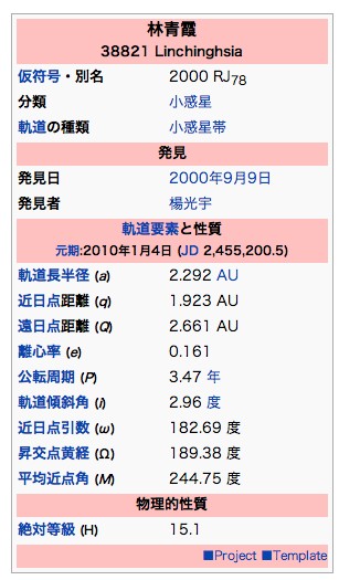 林青霞（小行星）