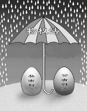 物权法定