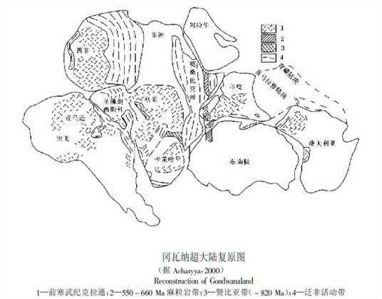 泛大陆