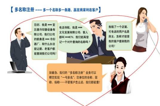 增值服务费