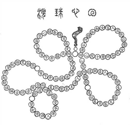 回心院