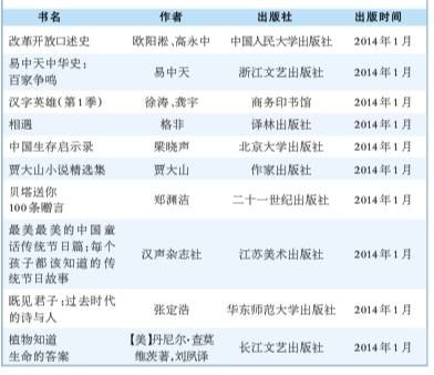 2014中国好书