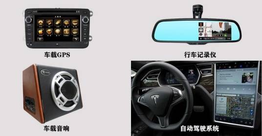 汽车电子设备