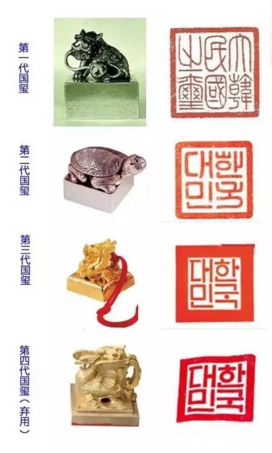 韩国国玺