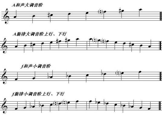 和声小调
