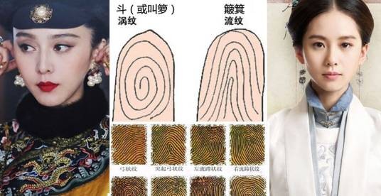 富贵命