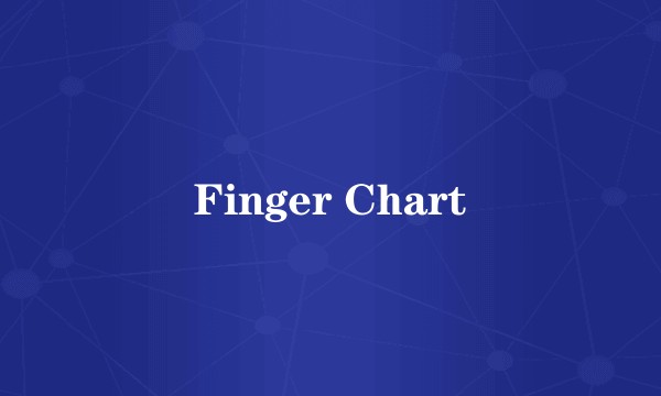 Finger Chart