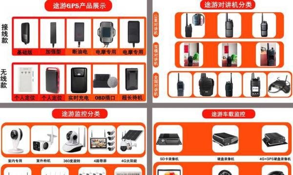 石家庄汽车GPS定位系统、石家庄车辆GPS、石家庄车载GPS、石家庄无线GPS、石家庄免安装GPS、石家庄录音GPS