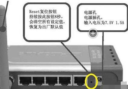 NETCORE 磊科NR285P路由器用户和密码是多少呀?