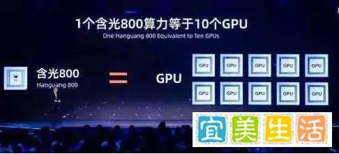 阿里回港上市市值超4万亿!丹尼尔·纽曼:阿里科研功不可没