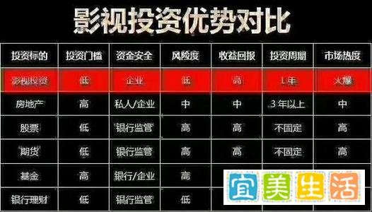 《超时空同居》票房破8亿,徐峥这次可谓是大获全胜呀!