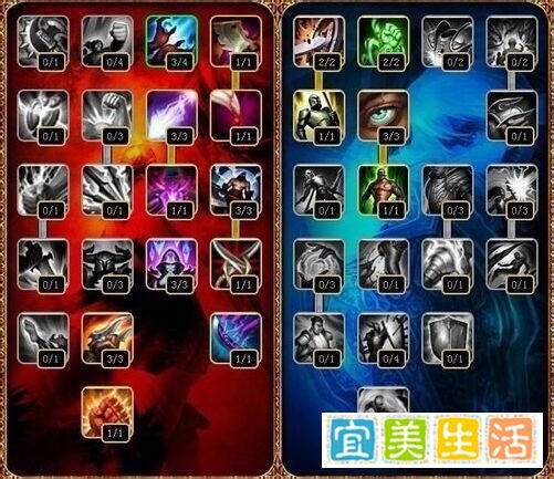 S5哨兵之殇加里奥天赋 lol哨兵之殇加里奥攻略
