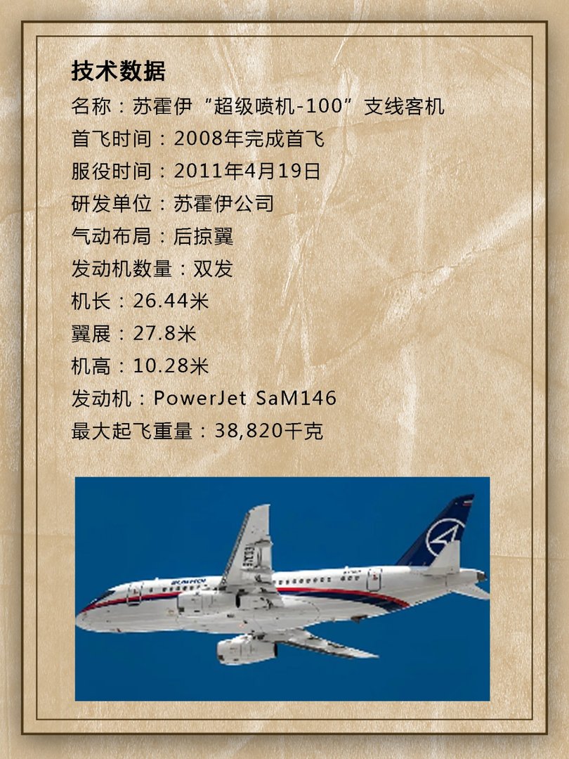 SSJ-100的介绍
