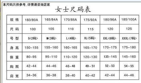 34码是多少码?