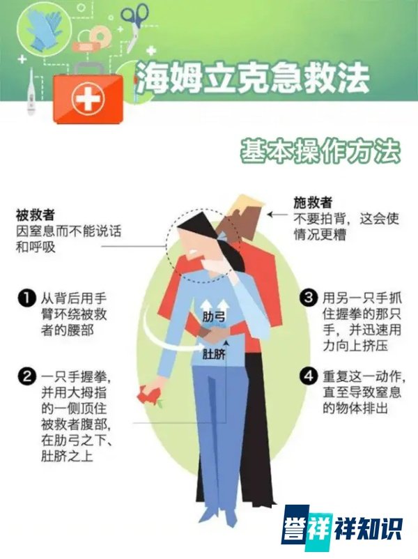 健康科普 | 必学!拯救百万人“生命拥抱”的海姆立克急救法