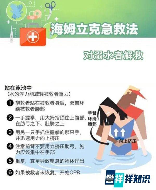 健康科普 | 必学!拯救百万人“生命拥抱”的海姆立克急救法