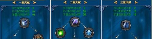 英雄王座全职业技能加点大全