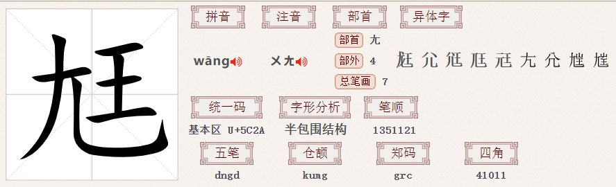 想问九王是什么字？