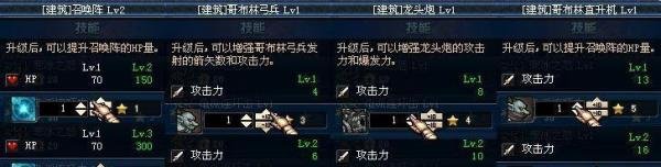 dnf守护者祭坛ss技巧