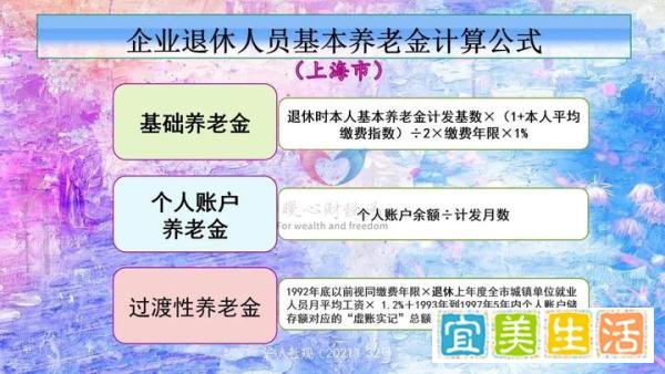 11月份退休老人统一补发2360元养老金?需要这三种情况,有你吗?