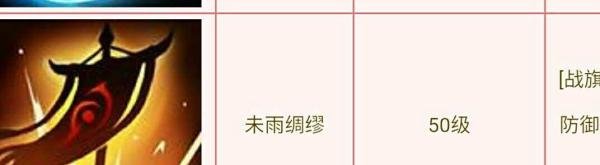 倩女幽魂侠客技能如何加点?