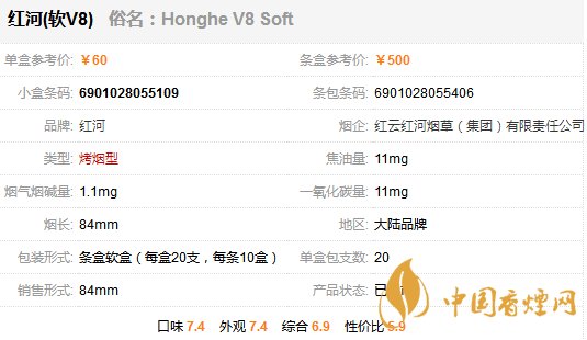 红河软v8香烟价格表一览 红河软v8多少钱一盒