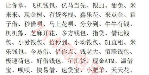 2020网贷倒闭名单大全，网友欢呼雀跃：真漂亮，想还钱也困难了
