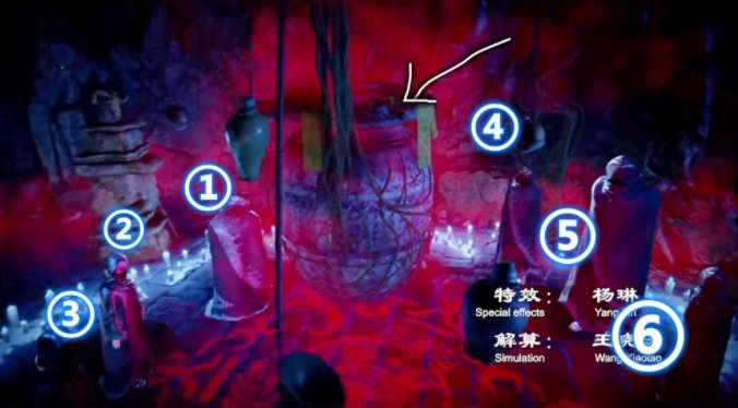 兵神怪坛是什么东西？