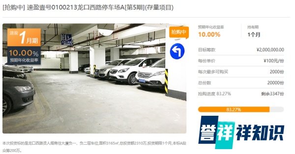 评测｜爱房筹：这个众筹平台饱受非议，到底问题出现在哪里？