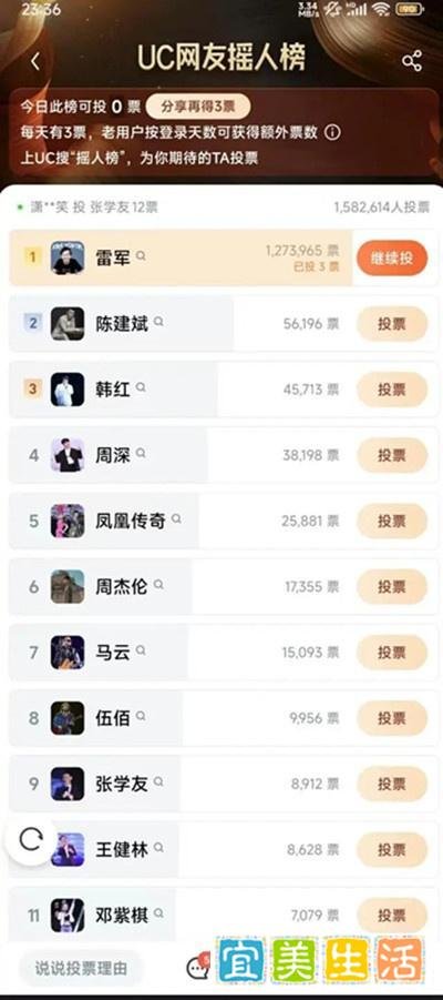 UC网友追捧雷军，雷军也爱UC，十年前UC卖身阿里让他赚1000倍