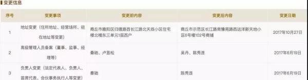 宜聚网:以逾期的名义收割你
