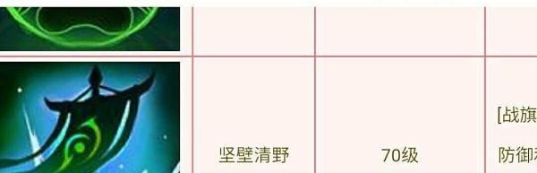 倩女幽魂侠客技能如何加点?
