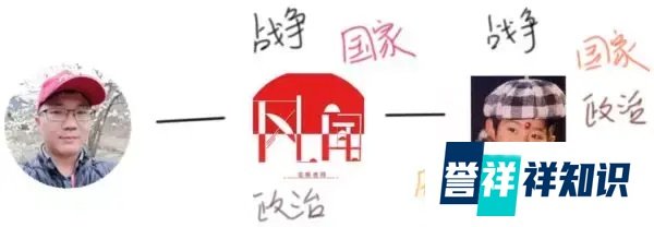 王思聪手撕花千芳——为你深挖何为六度关系