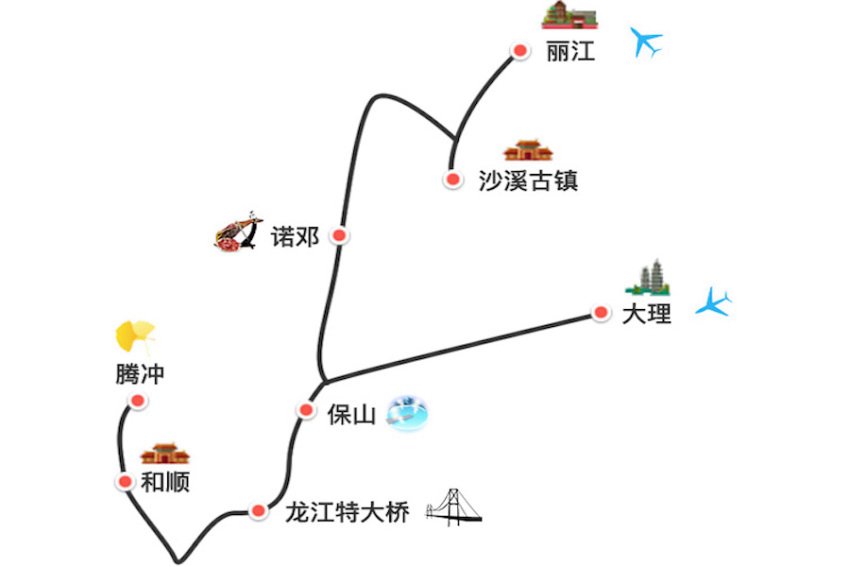 大理到腾冲