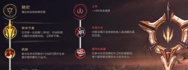 LOLs8亚索符文/天赋怎么选择最好？