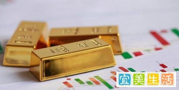 黄金石油价格跌回俄乌危机前，美国“自残式”控制通胀需求的功劳