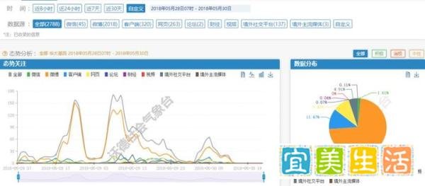 “必须活一百岁”是广告推销，还是歧视缺陷？