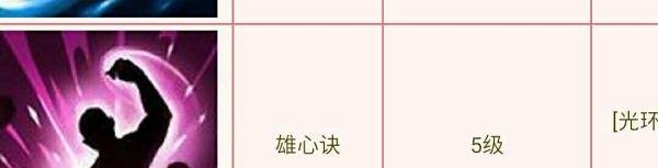 倩女幽魂侠客技能如何加点？