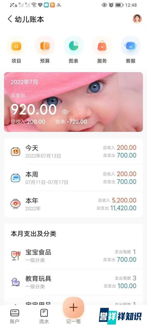 9岁女孩玩游戏竟花掉老爸4.8万，如何正确引导孩子花钱？