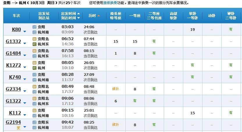 从贵阳到湖州可以做哪趟火车到？实惠点的，，，