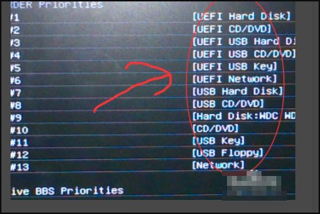 电脑开机显示: Press any key to boot from boot device