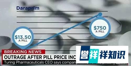 现实中的格列宁，哄抬价格的黑心药业大亨马丁·什克雷利
