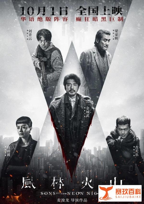 2025年国庆档电影盘点:这11部作品里,你最想看哪一部?