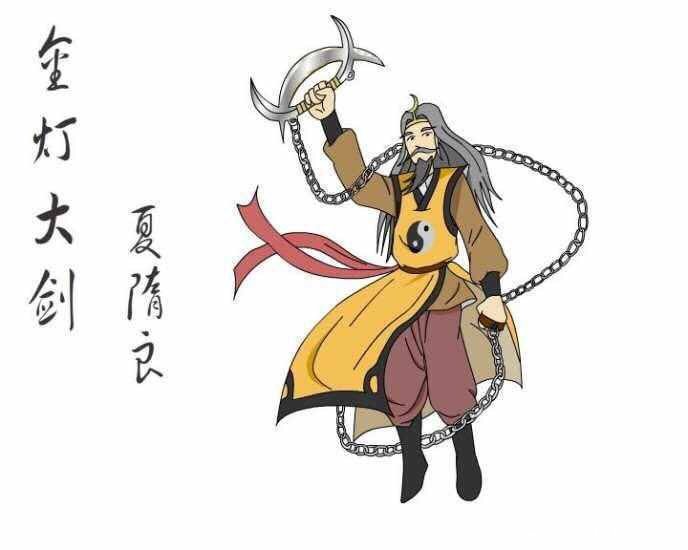 《龙虎风云会》的武功排行榜,你会怎么排?