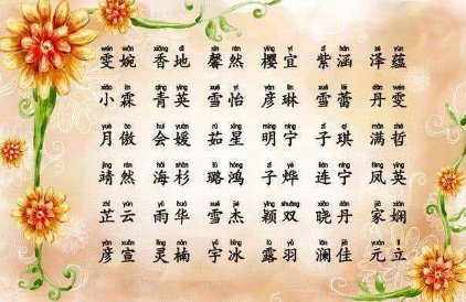 两个字重复的好听的名字有哪些