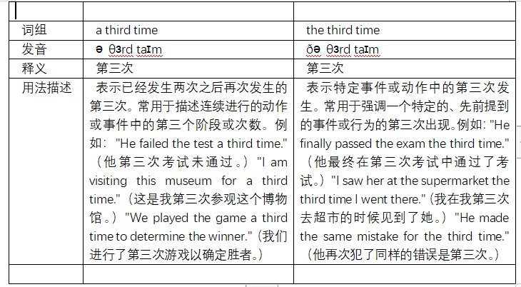a third time是什么意思?