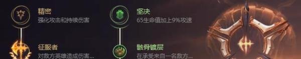 LOL英雄联盟蛮子蛮王出装和技能加点